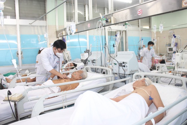 Tình hình hiện tại